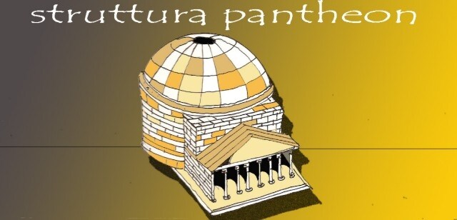 Immagine della struttura del Pantheon di Roma (Per leggerne la descrizione proseguire nel link). Il monumento visto in prospettiva, dall'alto. Si individuano il pronao ottastilo (con otto colonne) e la cella rotonda.