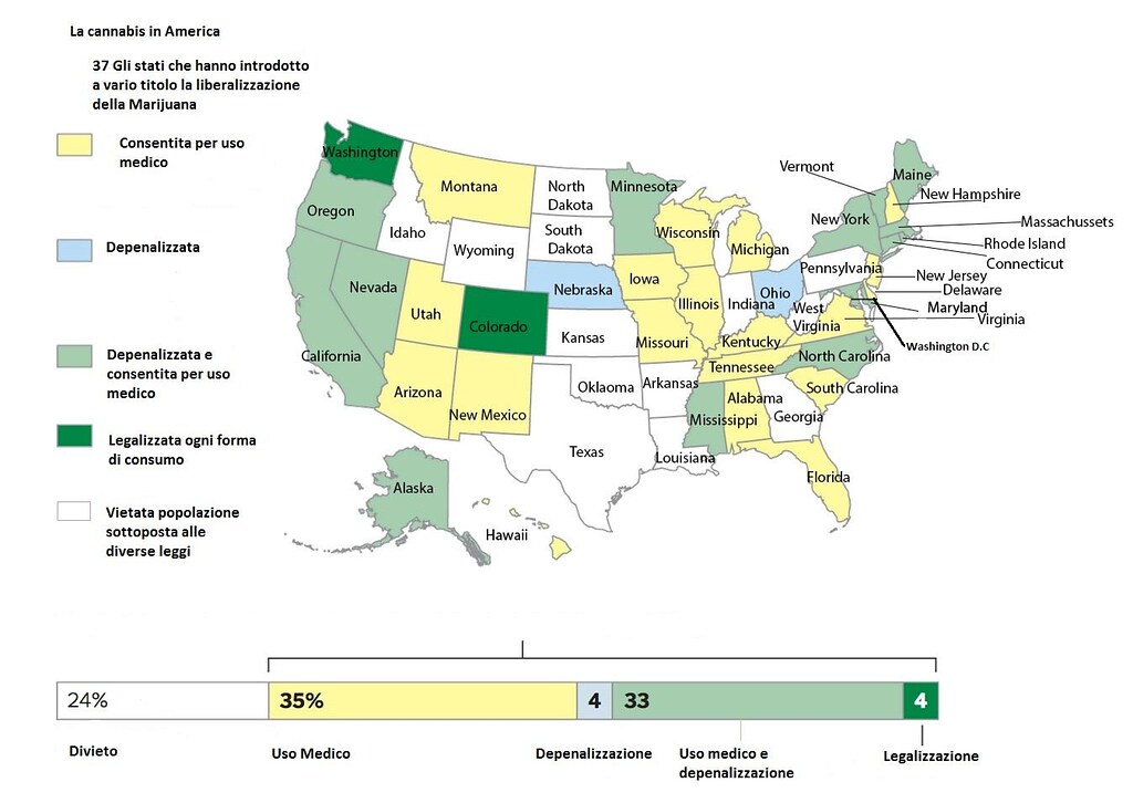 Stati americani in cui è legale la marijuana - JustBob