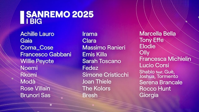 La lista dei cantanti a Sanremo 2025 - Sanremo - Rai